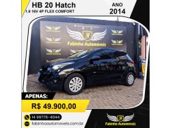 HYUNDAI HB 20 Hatch 1.6 16V 4P FLEX COMFORT
